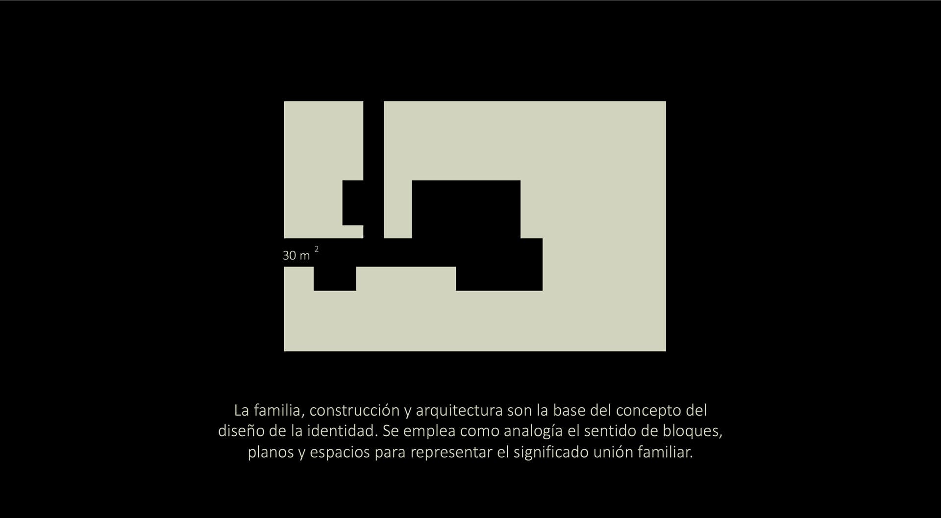 Explicación NDK